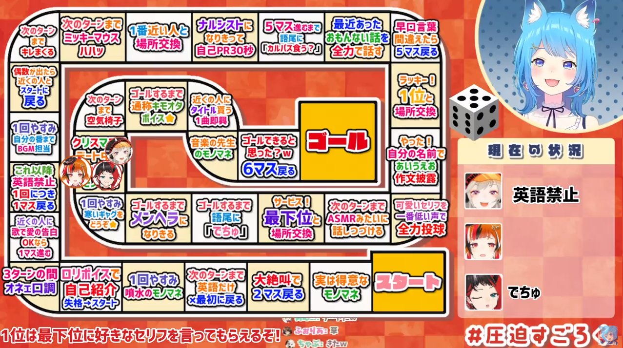 修羅場野 しらばの 圧迫すごろく 罰ゲームだらけ 年末すごろく対決 宗谷いちか あにまーれ T Co Q6dtfb0lip 初っ端からめとちゃんのディ ニーの噴水のモノマネが勢いありすぎるｗ T Co N8kxyxxveg Twitter