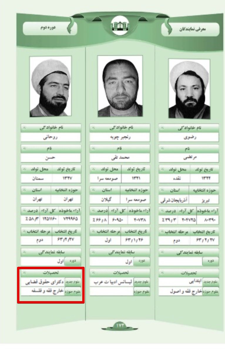 nikahang's tweet photo. ۸ سال پیش وقتی بحث آمدن حسن روحانی به انتخابات مطرح شد سراغ سوابق او رفتیم. از دروغی که در صفحه بیوگرافی‌اش نوشته بود(دانشگاه معتبر گلاسکو به جای کالدونین گلاسکو) تا دروغ‌هایش در هر ۵ دوره مجلس برای مدارک دانشگاهی ادعایی.دوره ۱،۲،۴،۵ دکترای حقوق و دوره سوم، فوق لیسانس https://t.co/FQV8T6XJwD