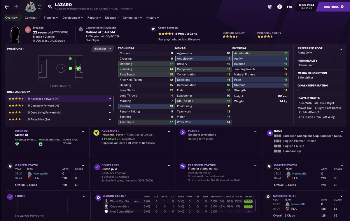 TRANSFERS 24/25 - SUMMERThis is the controversial move of the window. Before the season ended, I sealed a £27.5m move for 98 rated, Brazilian striker Lazaro. With Maximiliano Signorelli as back-up, I decided to accept PSG's £73m bid for Matías Arezo  #FM21    #NUFC