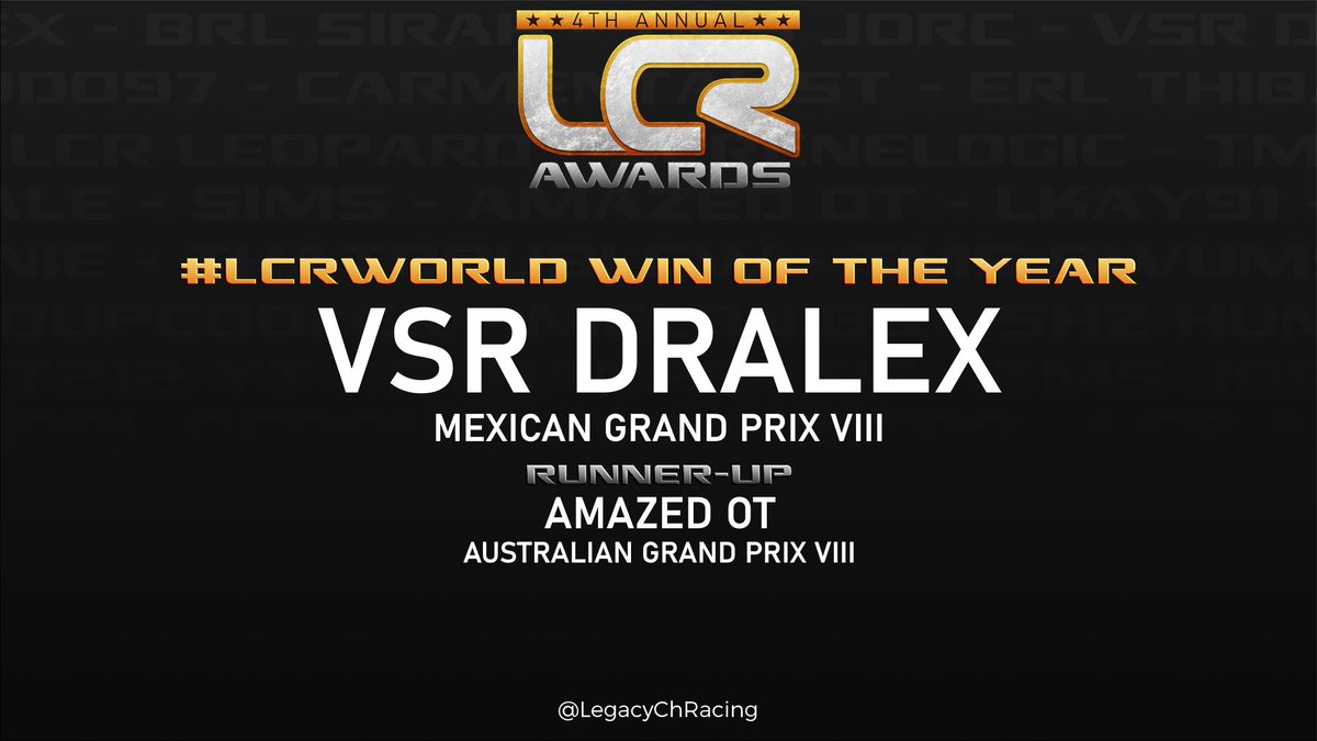 LegacyChRacing's tweet photo. 🥇 #LCRWorld WIN OF THE YEAR
🏆 @VSR_Dralex (Mexico S8) 🎉

An incredibly close category; the winner and runner-up stood above the rest with unpredictability and breathtaking action

With a weather switch and last lap overtake, it's Dralex's finest hour that earns the plaudits 👏 https://t.co/vSRejeAHye