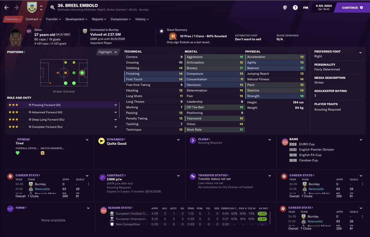 Getting the deal done with de Ligt's wages was tough and I had to wait for Breel Embolo to complete a £30m move to Burnley too, but hoooooooo boy am I excited to play the upcoming 24/25 season with this squad...  #NUFC  #FM21  