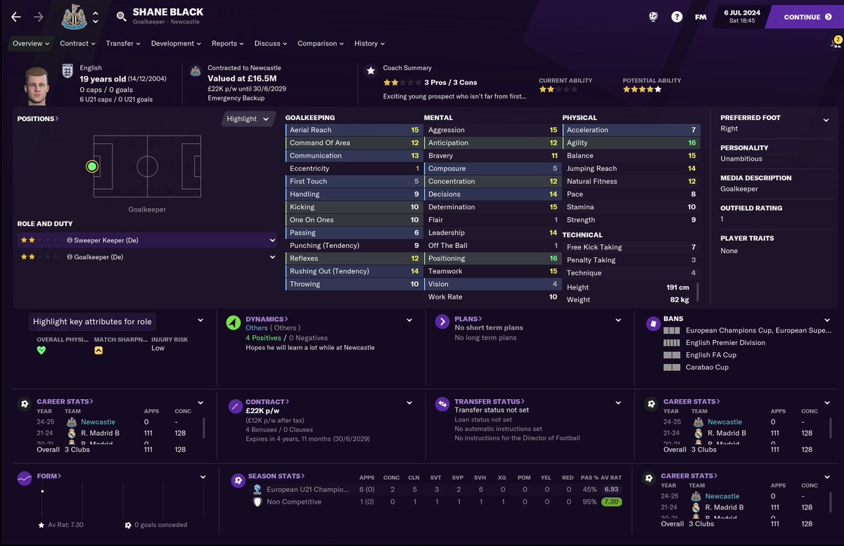 I've still got some money leftover too and, as ever, I've been keen to add some freebies (love a bargain). So joining NUFC is Shane Black (GK) on FREE from Real Madrid. And Branimir Melovic (AMC) on a FREE who I'll probs end up selling for £15-30m   #FM21  