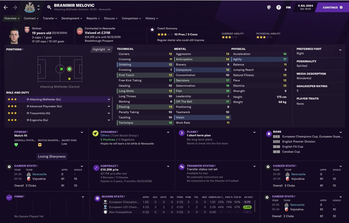 I've still got some money leftover too and, as ever, I've been keen to add some freebies (love a bargain). So joining NUFC is Shane Black (GK) on FREE from Real Madrid. And Branimir Melovic (AMC) on a FREE who I'll probs end up selling for £15-30m   #FM21  