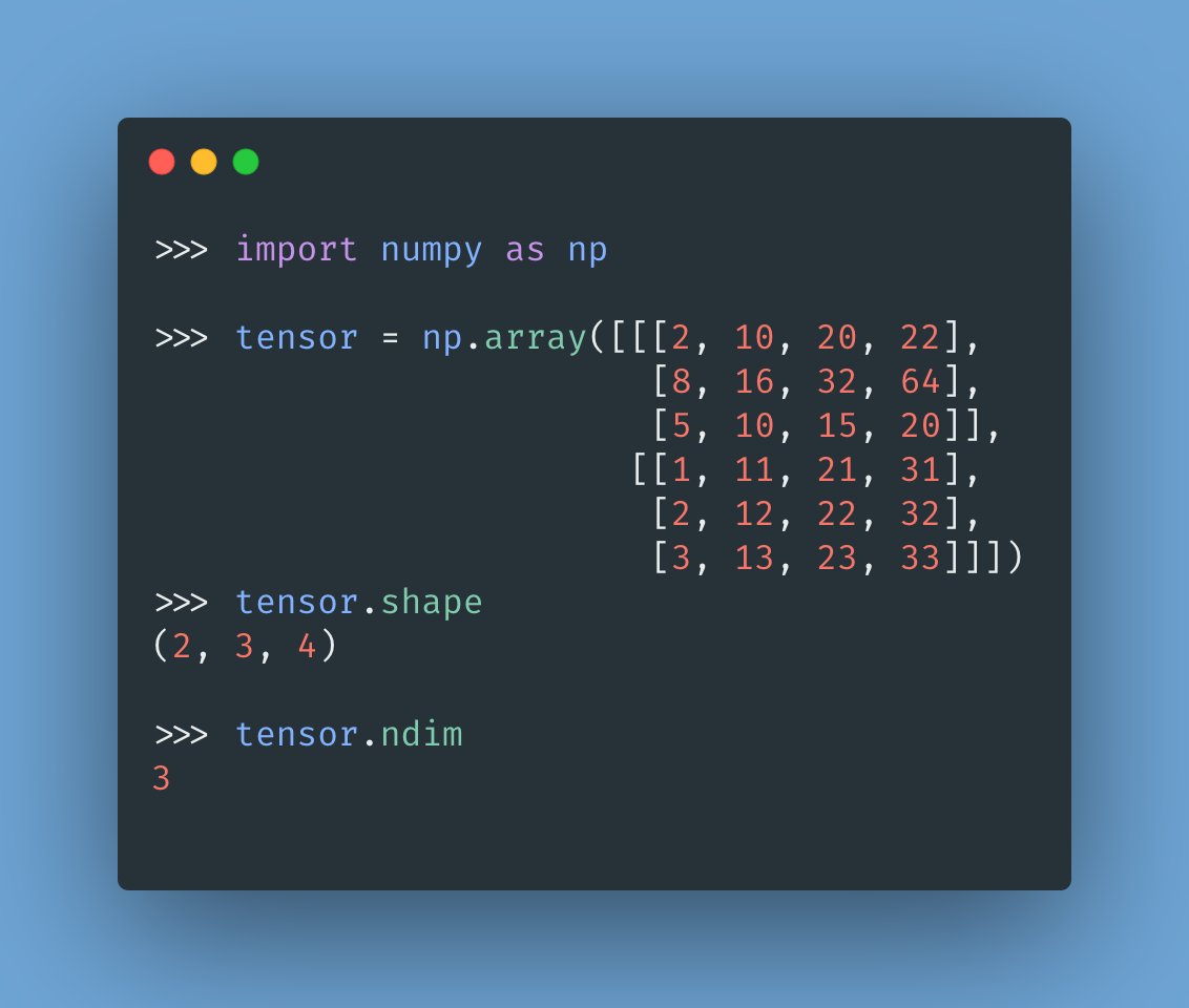 You can obtain higher-dimensional tensors (3D, 4D, etc.) by packing lower-dimensional tensors in an array.For example, packing a 2D tensor in an array gives us a 3D tensor. Packing this one in another array gives us a 4D tensor, and so on.(11 / 16)