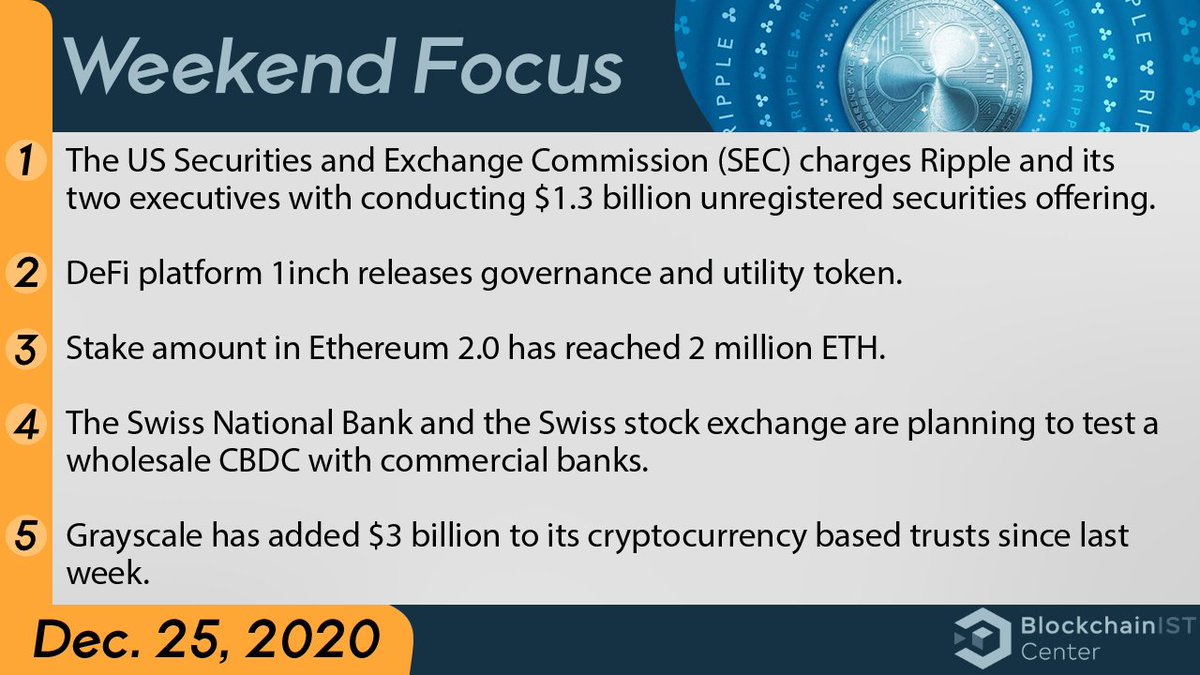BAUBlocktech's tweet photo. #blockchain #baublocktech https://t.co/jO08sNaLwq
