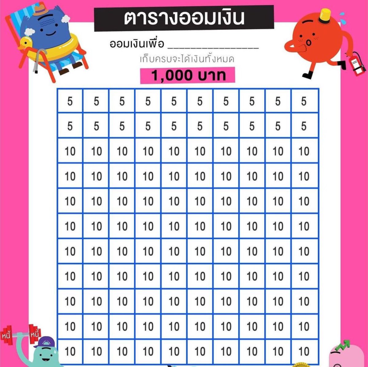 เอาหล่ะ 3เดือนนี้กูต้องได้เงินหมื่นมาโดยไม่ใช้ไปทางไหนทั้งนั้น หยอดทุกวันวันละ3กระปุก