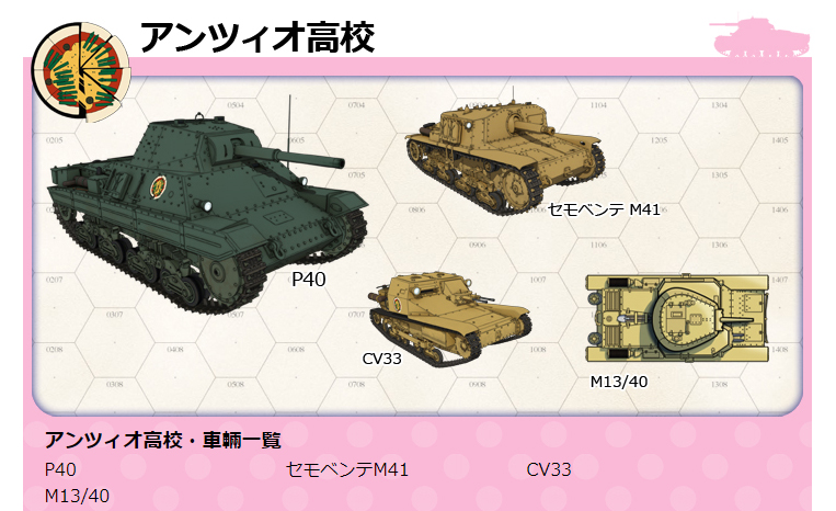 灰色服のプリン ガルパン総合アカウント A Twitter ボードゲーム ぱんつぁーふぉー だとm13 40カルロ アルマート中戦車 を持つことができているアンツィオ高校 コミック版アンツィオでも編成にあったな T Co Dohodhqsfb