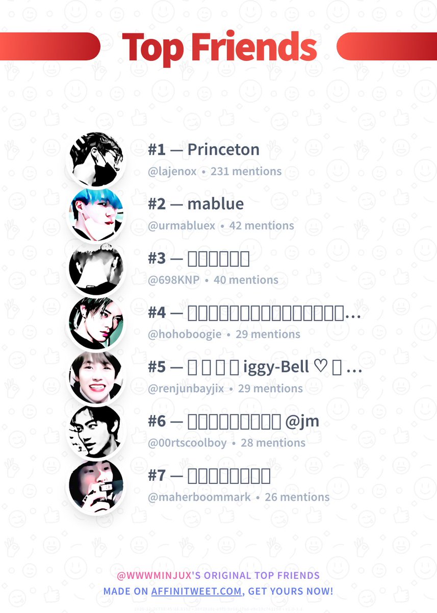 ✨ Top Friends

🥇 @lajenox
🥈 <a href="/urmabluex/">mablue rest</a>
🥉 <a href="/698KNP/">คณิตพล</a>
🏅 @hohoboogie
🏅 <a href="/renjunbayjix/">‎𓈒 ֯ 𓂂 𝓟 iggy-Bell ♡︎ 𓈒 ֯ 𓂂</a>
🏅 @00rtscoolboy
🏅 @maherboommark

➡️ affinitweet.com/top-friends