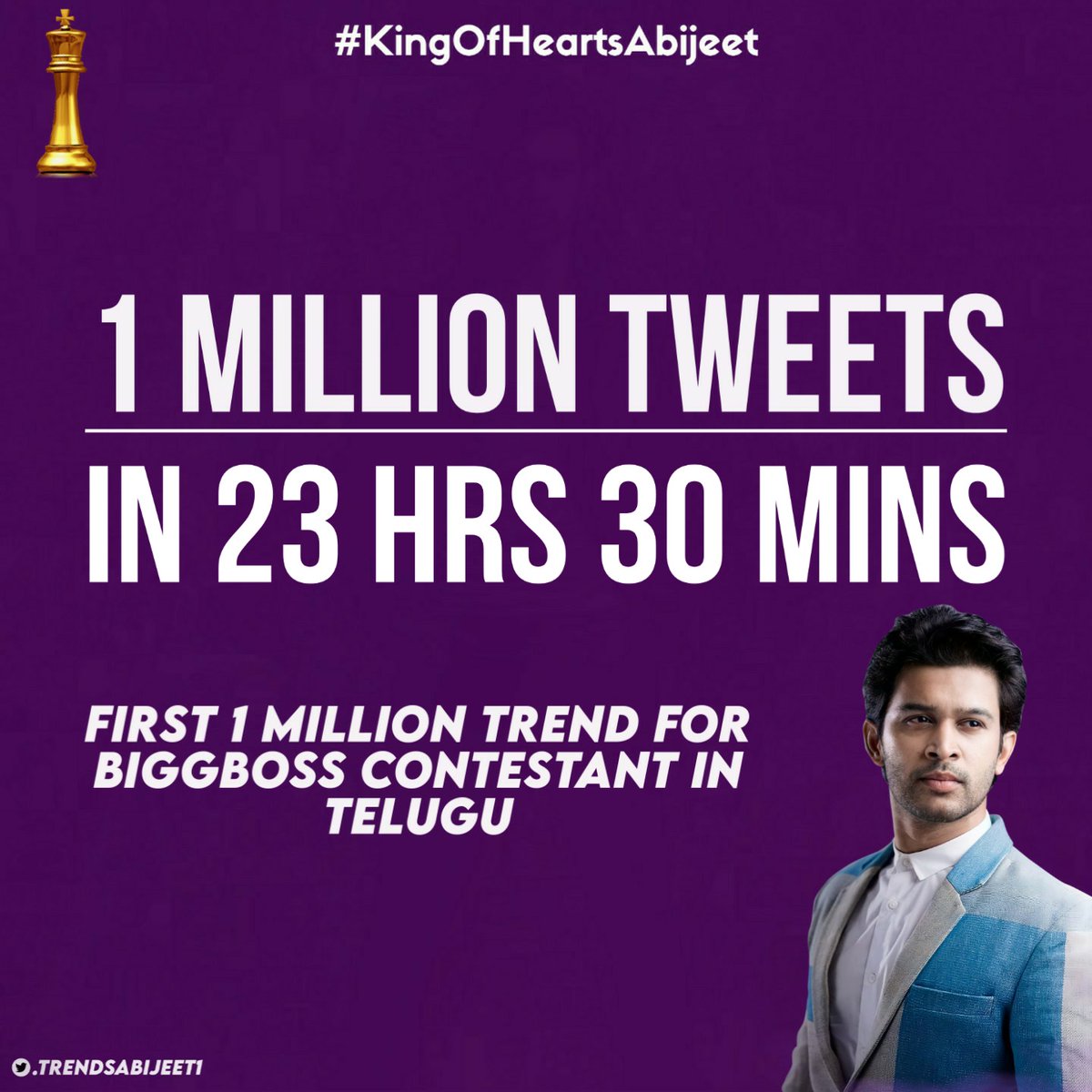 Trendsabijeet's tweet photo. 1st one million tweets for a south Indian biggboss contestant

With hastag #KingOfHeartsAbijeet 

Records under our foot 

#AlwaysWithAbijeet 
#Abijeet
@Abijeet https://t.co/SaTOhA771E