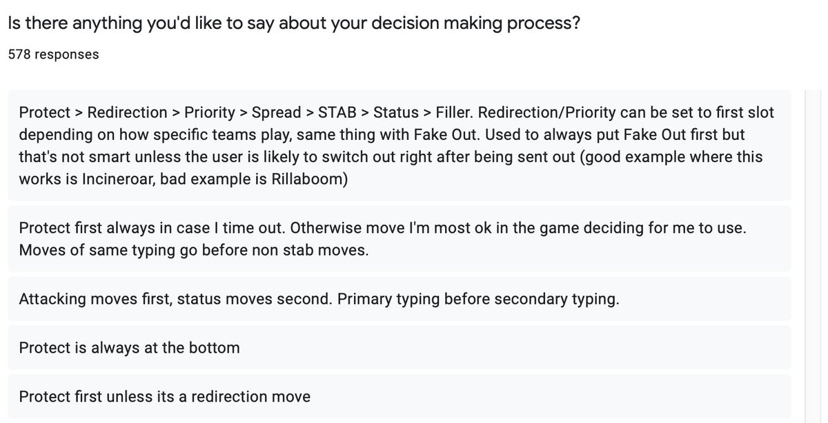 Lots of people self-reported their internal decision making process when assigning these judgments. I didn't go through most of these, but they're really interesting. The next poll would definitely be asking people to explain these in more depth haha