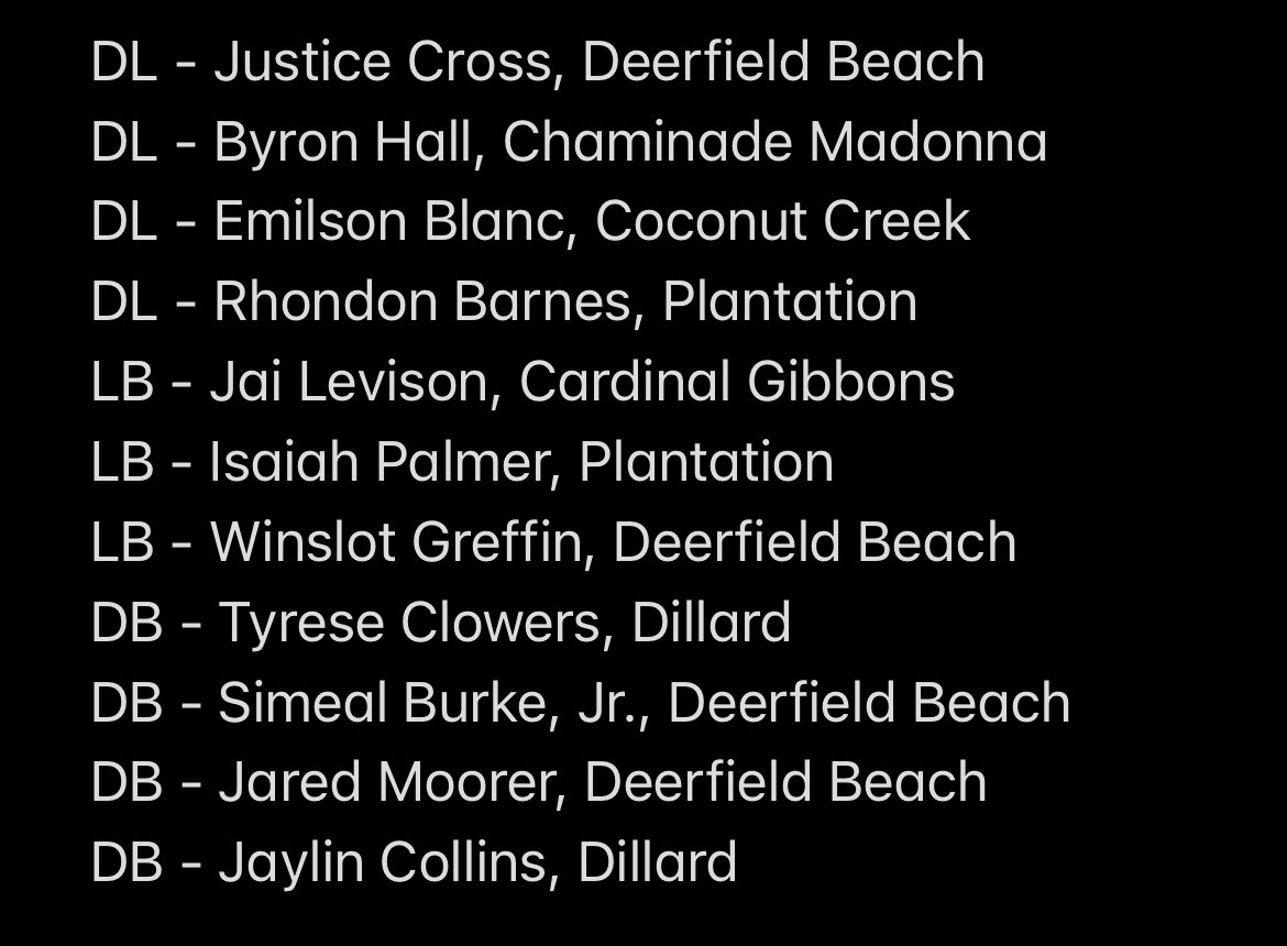 SleeperAth1etes's tweet photo. #SleeperAthletes Class of 2021 2nd Team All-Sleepers Defense @jailevison @ClowersTyrease @jared_moorer @fbjustice @ftf_zay33 @collins_jaylin https://t.co/qHWrYY7pVE