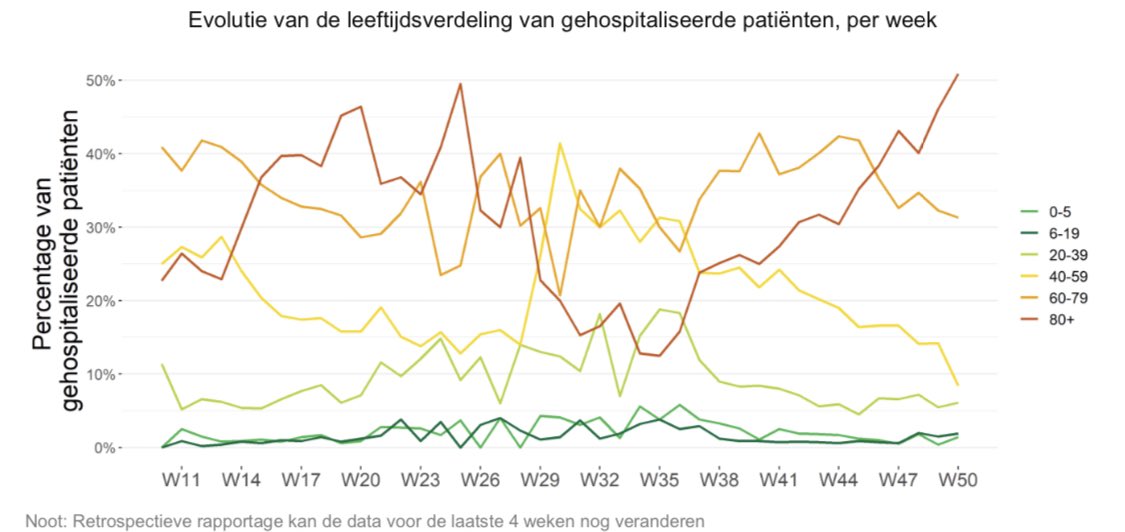 Philip Warrens tweet media