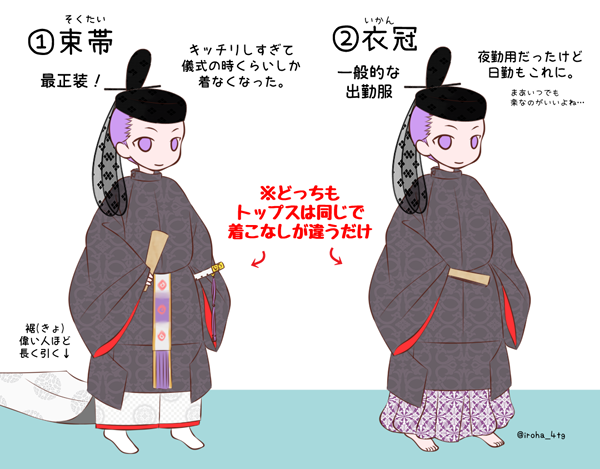 衣冠束帯 衣冠（衣冠単） | 一般財団法人 京都宮廷文化研究所