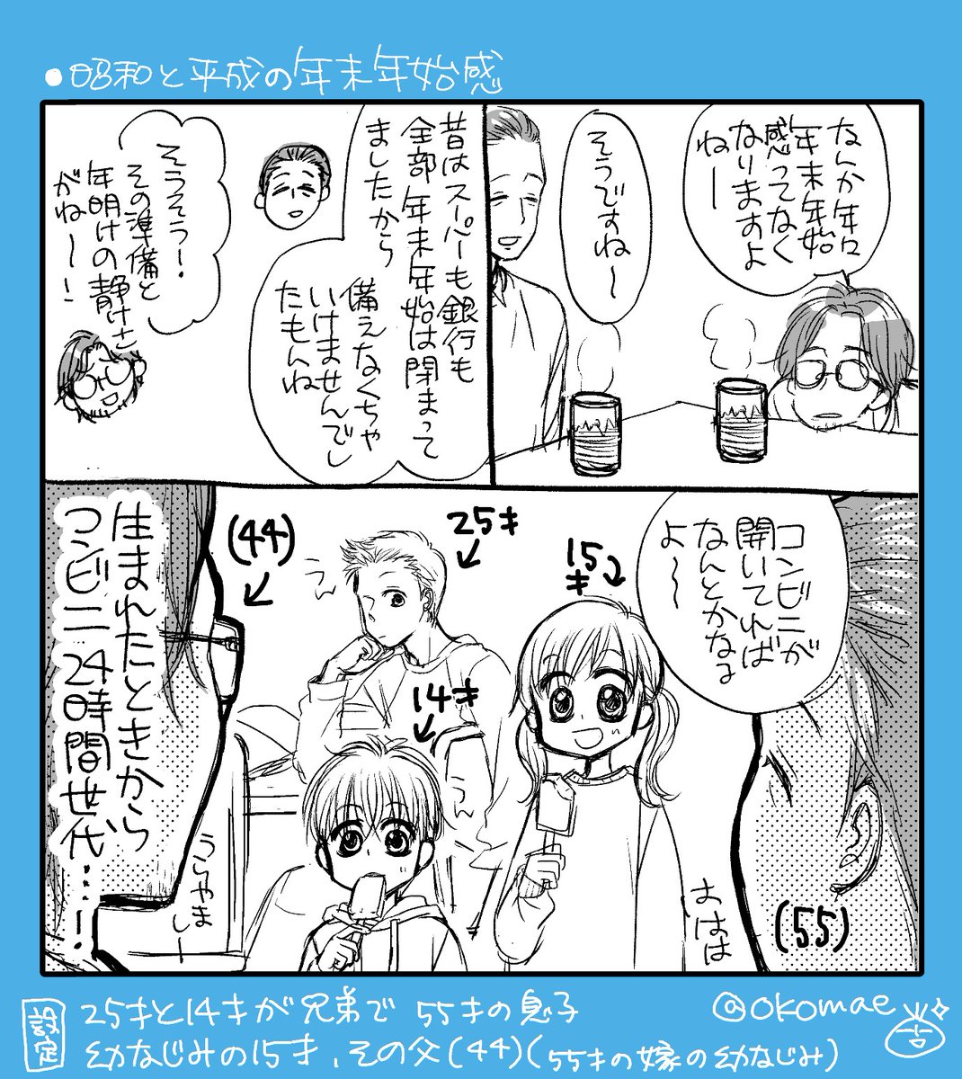 息抜きらくがき漫画。
(お仕事の合間とかにぐりぐりらくがいてるキャラ達を唐突にあげてみる?) 