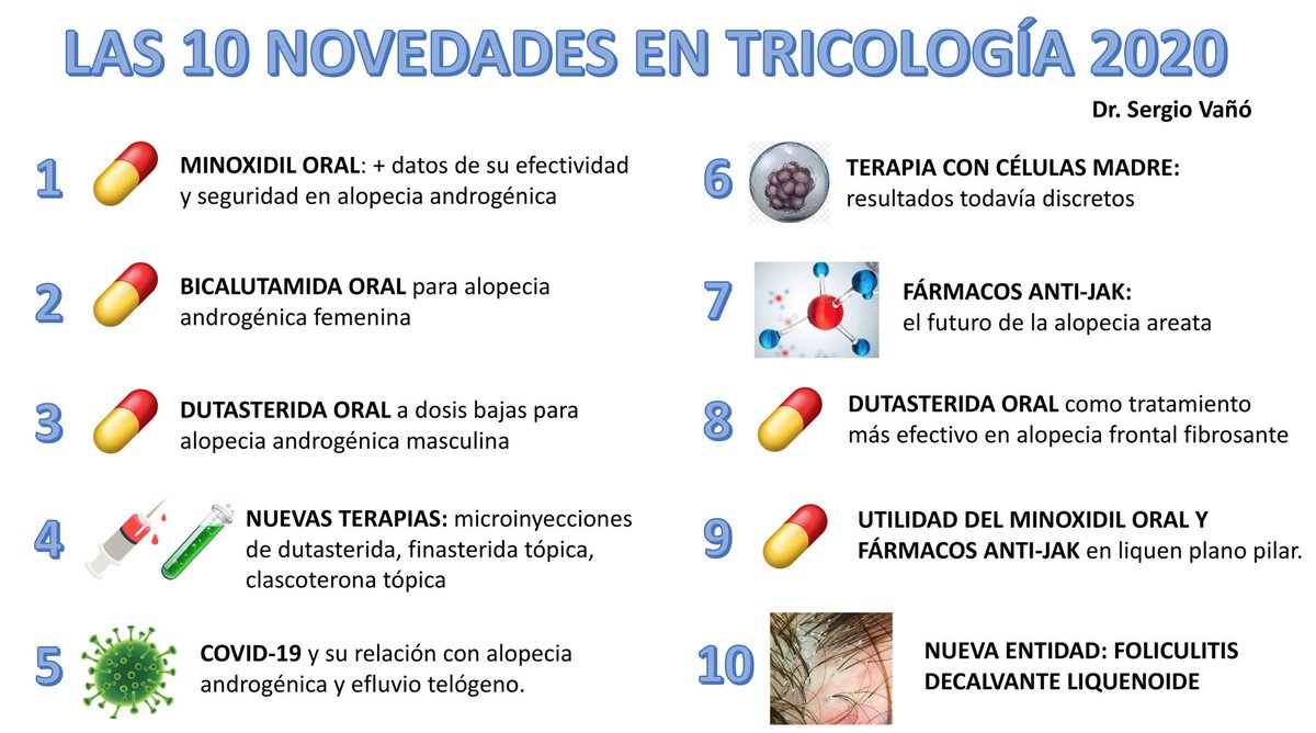 SergioVanoG's tweet photo. Las 10 novedades más relevantes en TRICOLOGÍA en 2020: https://t.co/67ugv6pjOq
🧪💊💉🏥🦠🧬🧫

#TricoHRC https://t.co/caatxq8ldG