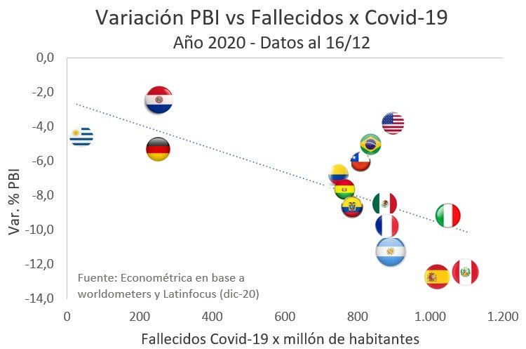 Dato mata a relato berreta.