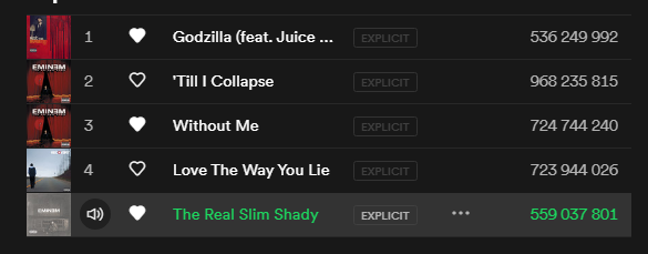 Hajdustic's tweet photo. "Nobody listens to Eminem." - Lil Pump
 Do i need to say anything after that?
 #RIPLilPump https://t.co/Qa505ZjSa5