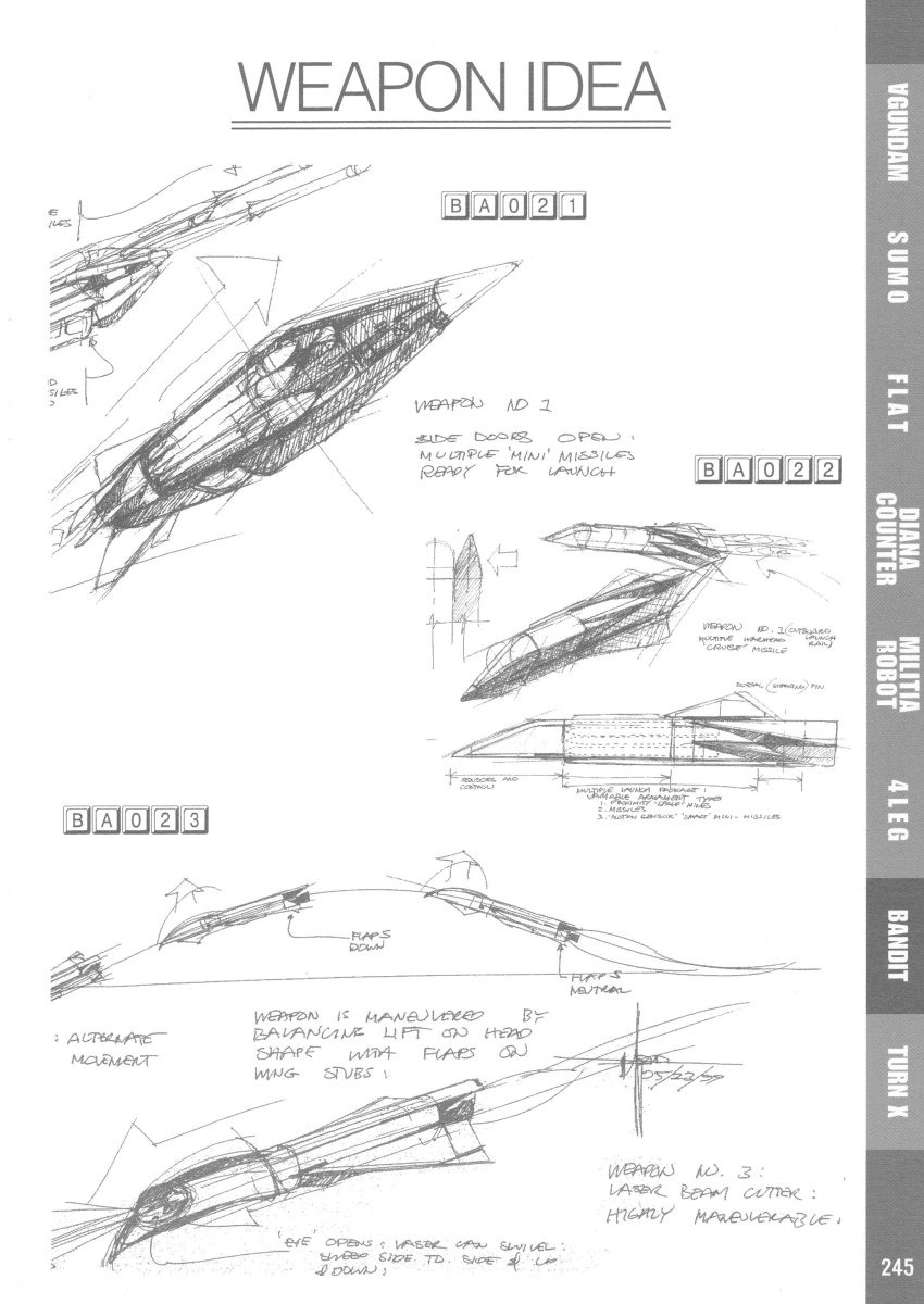 Syd Mead's 4th presentation of the Bandit. Here the design is finalized and weapons-systems are explored.
