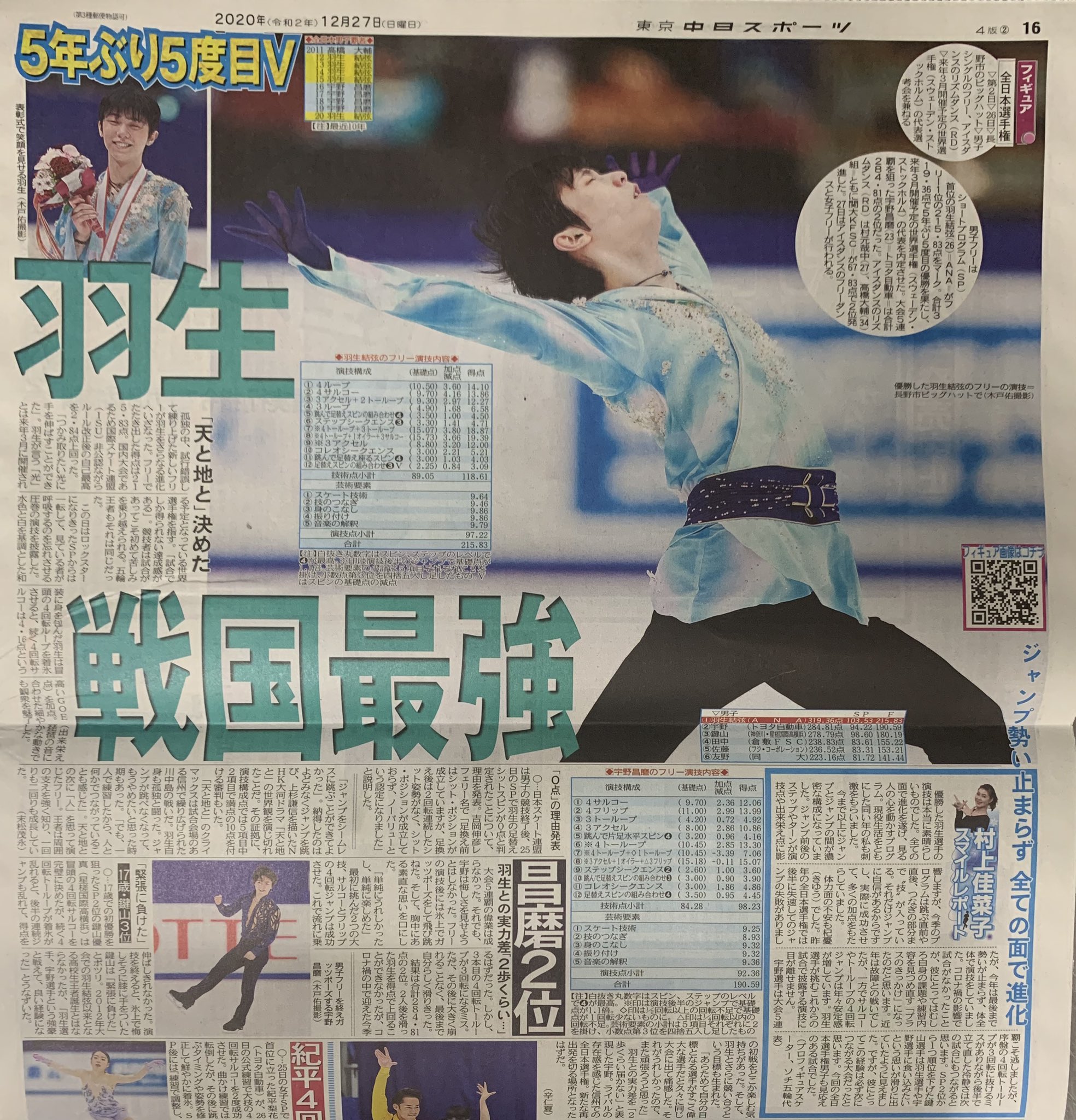 2021年レディースファッション福袋特集 5月27日デイリー新聞 幕張版2部