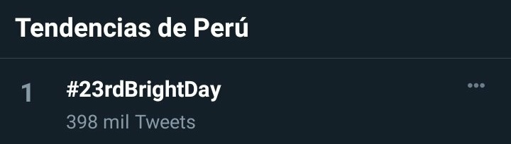 brightperu_fc's tweet photo. ☀️| #23rdBrightDay fue tendencia #1 en Perú y en el mundo 🌍. Realmente estamos muy emocionadas por ello, el amor de Bright Peruanos se siente fuerte 😭❤️ https://t.co/Of7FaVhMss