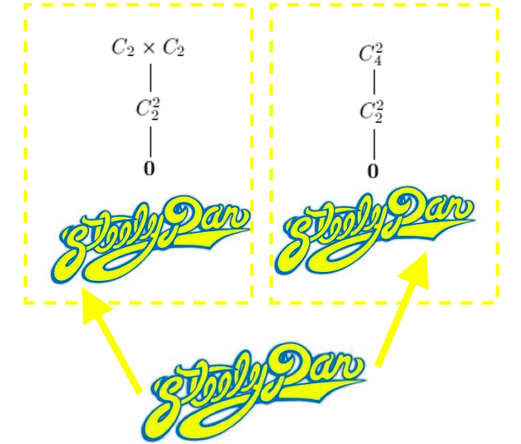 Steely Danship is recursive. two instantiations of Steely Dan themselves constitute a Steely Dan.
