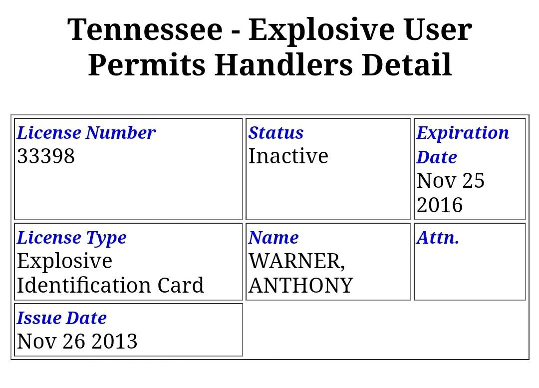 Looks as if Anthony Quinn Warner was registered in Tennessee to handle explosives.  #nashvillebombing