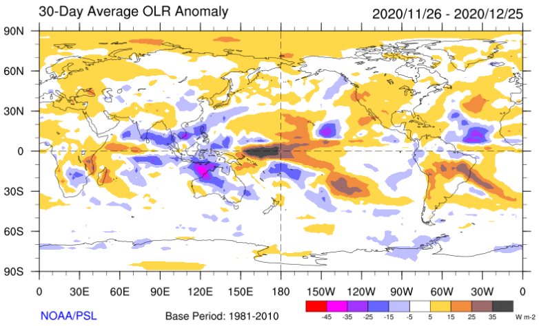 The OLR Anomaly plot over the past 30 days is quintessential La Nina (essentially stationary MJO Phases 3-6) with enhanced convection in the Indian Ocean & Indonesia, and suppressed convection in the Central Pacific / Dateline region