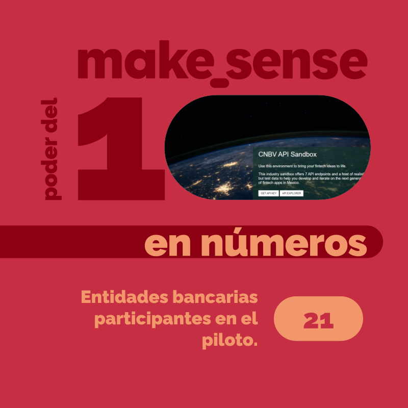 makesense_am's tweet photo. #Poderdel10 para organizaciones:
💰Apoyamos a TESOBE a realizar un proyecto piloto para establecer los estándares de @OpenBankProject en la regulación de los bancos de México.
Conoce más en https://t.co/FAoamXA1BT https://t.co/fdyFTrcpQM