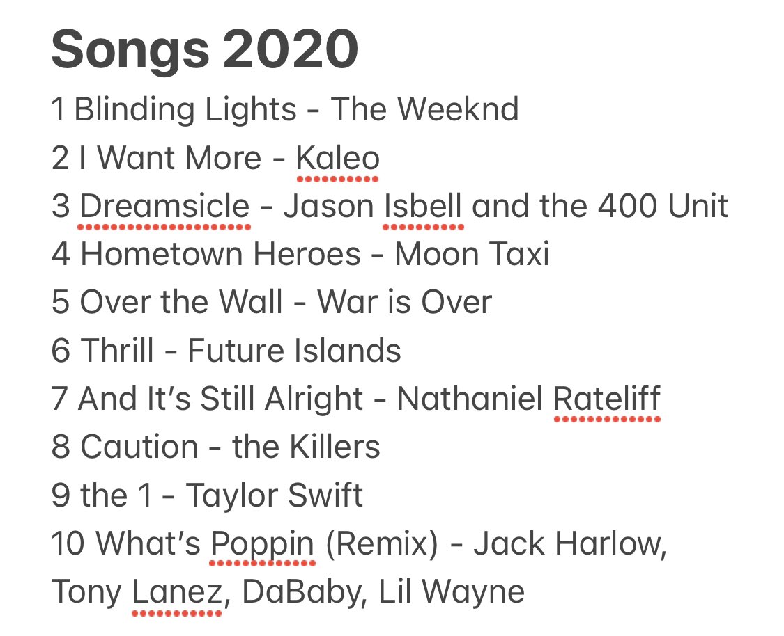 ahop31's tweet photo. @Area51Tailgate @BrentCarney @btwilson50 @PaulRPetersen @kjacobs311 @b_bosse @jtrusler21 @DrJoeThompson @phigdon1 @CashKrow @Spotify Top 10 Songs for 2020 https://t.co/F2NCcKn6sF