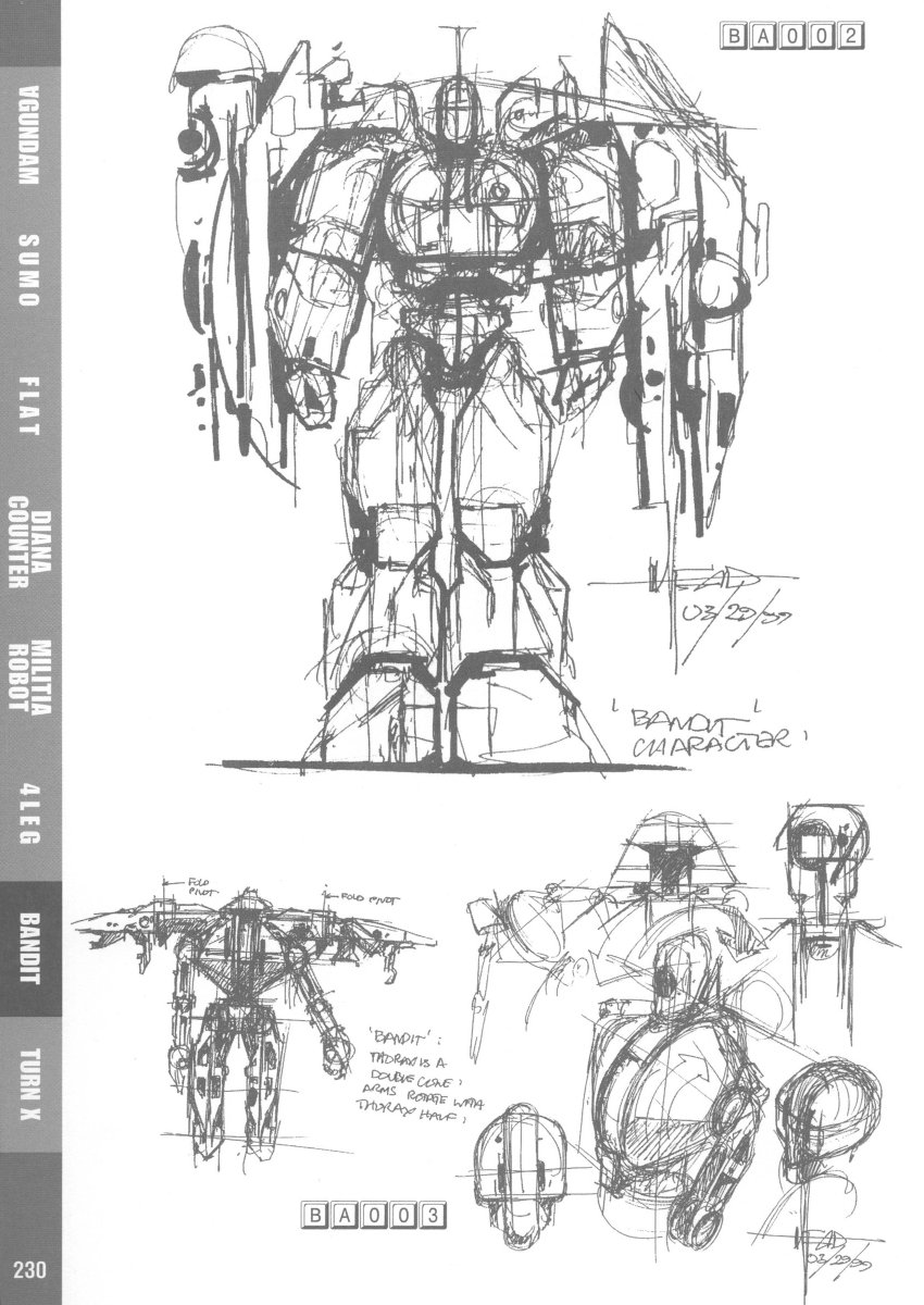 Syd Mead's 1st presentation of the Bandit, which he describes as a mobile suit of "distraction". The Bandit & Turn X are introduced late into the show and were the last MS Mead designed.