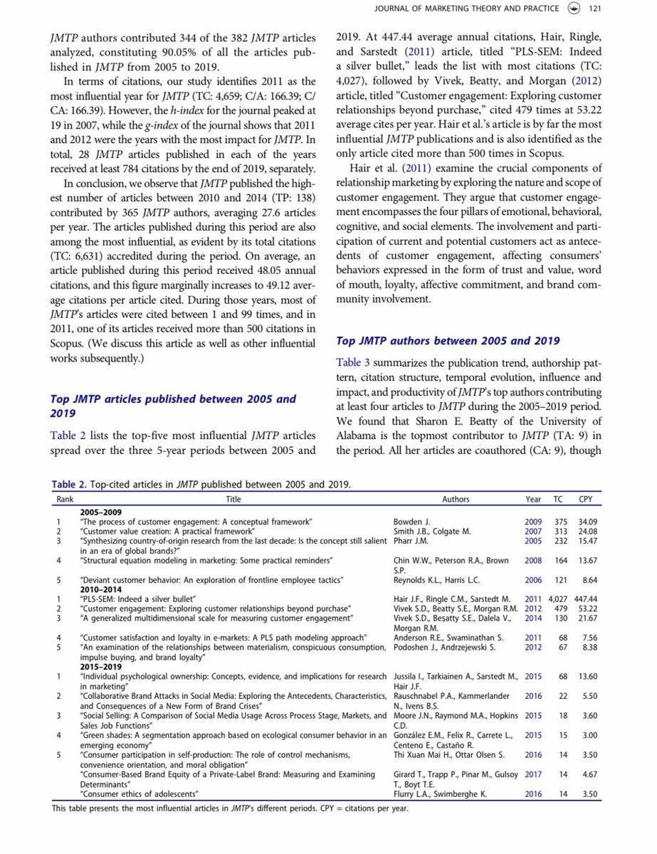 Professor Jana Bowden tweet media