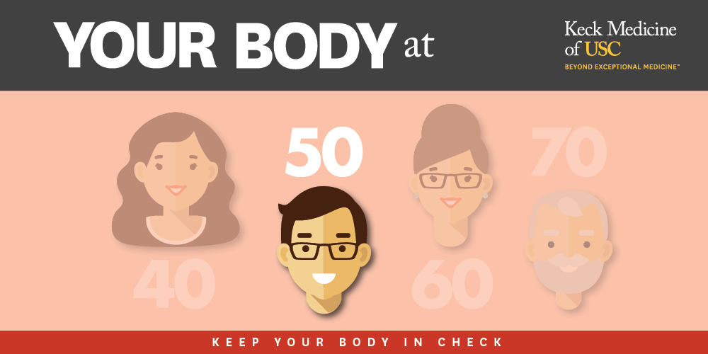 Do you know what to ask your doctor during your annual physical in your 50s? We do. Check out this list of screenings and health care items to discuss with your doctor. ow.ly/Fjct50CPQUi #preventivecare