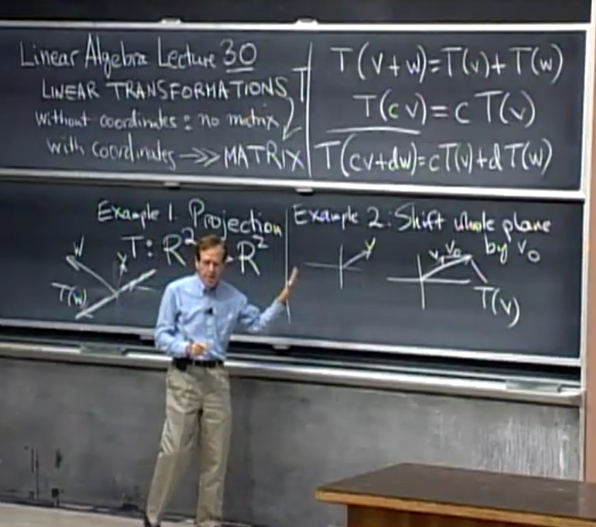 Gilbert Strang lectures on Linear Algebra (MIT)> They're 15 years old but still 100% relevant today!Despite the fact these lectures are for freshman college students ,I found it very easy to follow.youtube. com/playlist?list=PL49CF3715CB9EF31D(13 / 17)