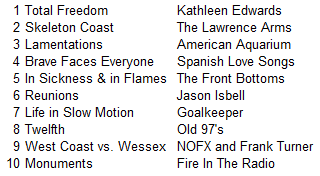 Kyle Carlson tweet media