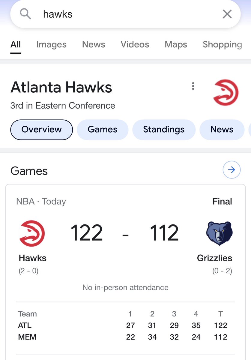 Still undefeated! Sadly, this is how I had to watch the game. @WeAreSinclair and @HawksOnFSSE please cut a deal with someone (@YouTubeTV) and show the @ATLHawks games! #ATL #TrueToAtlanta
