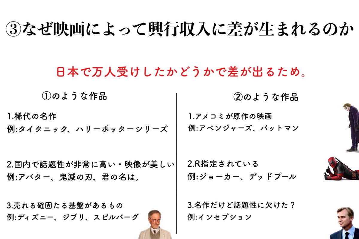 日本 海外で大ヒットするもの 賞を獲っても日本の興収が低いなど なぜ映画によって興行収入に差が生まれるのか 考えてみた Togetter