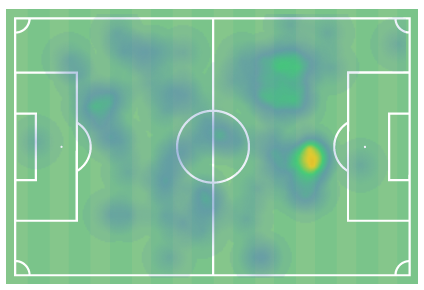 It wasn't a statistically great game for Xhaka, but he was mobile and available and, most importantly, usually in the right place. In terms of his importance, his enablement, and his acting for the good of his team; it was a great game for Xhaka. And the great goal, obviously.