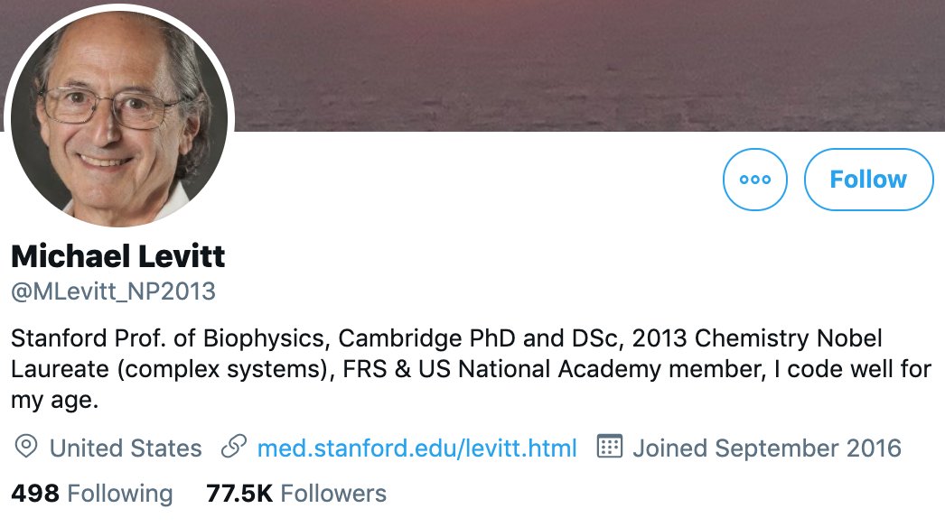 Dr. Levitt had about 2,000 followers when I first met him in May 2020. His follower count has now grown to 77,500. But his scientific credibility has collapsed to zero.What an embarrassing ending to an otherwise stellar scientific career, including a Nobel Prize.13/end