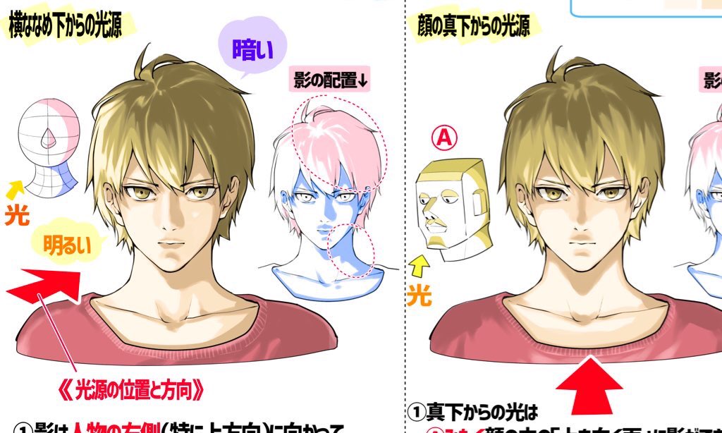 吉村拓也 イラスト講座 12月はすでに300人以上の方が Fanbox講座に新規登録してくださいました 本当にありがとうございます 絵を勉強してみたい でも気軽に始めてみたい という方は 1か月のみの登録からでも全然かまいません 絵の 吉村拓也 イラスト講座 12月はすでに300人以上の方が Fanbox講座に新規登録してくださいました 本当にありがとうございます 絵を勉強してみたい でも気軽に始めてみたい という方は 1か月のみの登録からでも全然かまいません 絵の