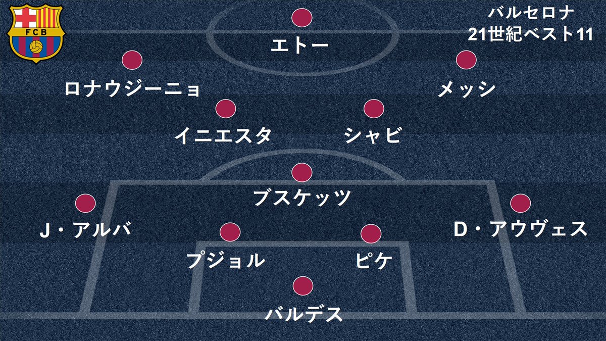 Goal Japan No Twitter 2 1 世紀ベストイレブン ラ リーガ編 銀河系軍団 に 史上最高の中盤 ともに最強メンツが登場 レアル マドリー T Co X7etshhpd9 バルセロナ T Co Lazupxdqn2 Goalギャラリー 21世紀ベストは