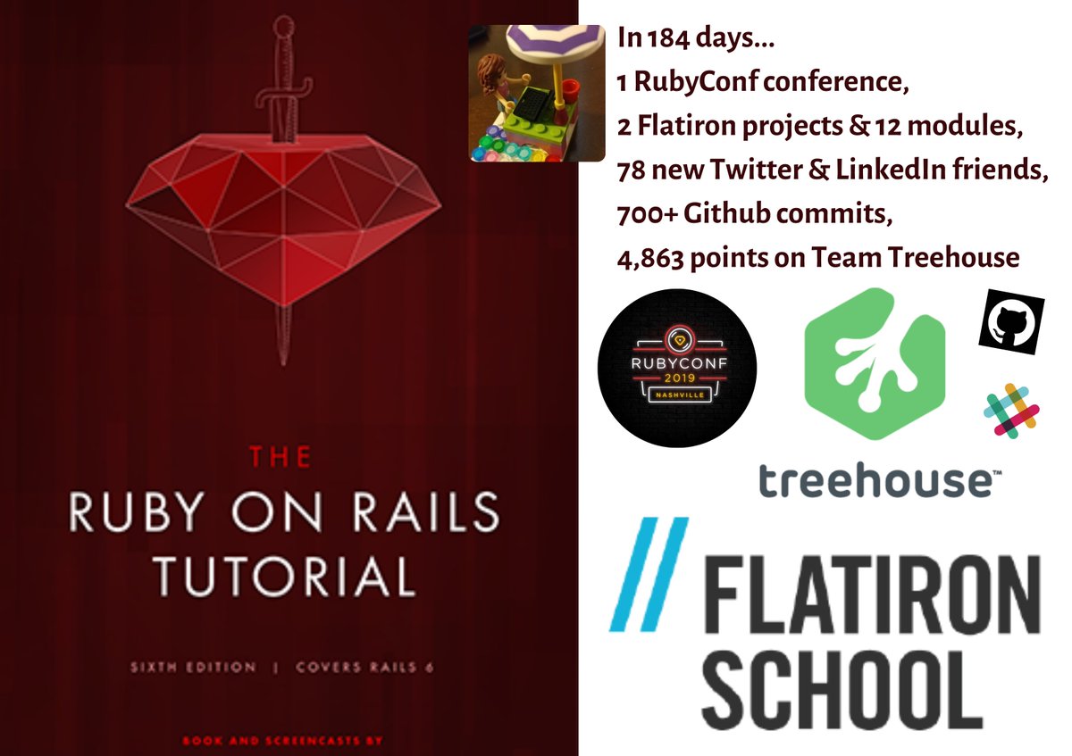 code_a_chrome's tweet image. In 184 days I have learned so much!! Now, I’m delving into Ruby on Rails 6 with the @railstutorial created by a great teacher: @mhartl who simplified learning how to deploy apps on Heroku.
.
Check out more at railstutorial.org