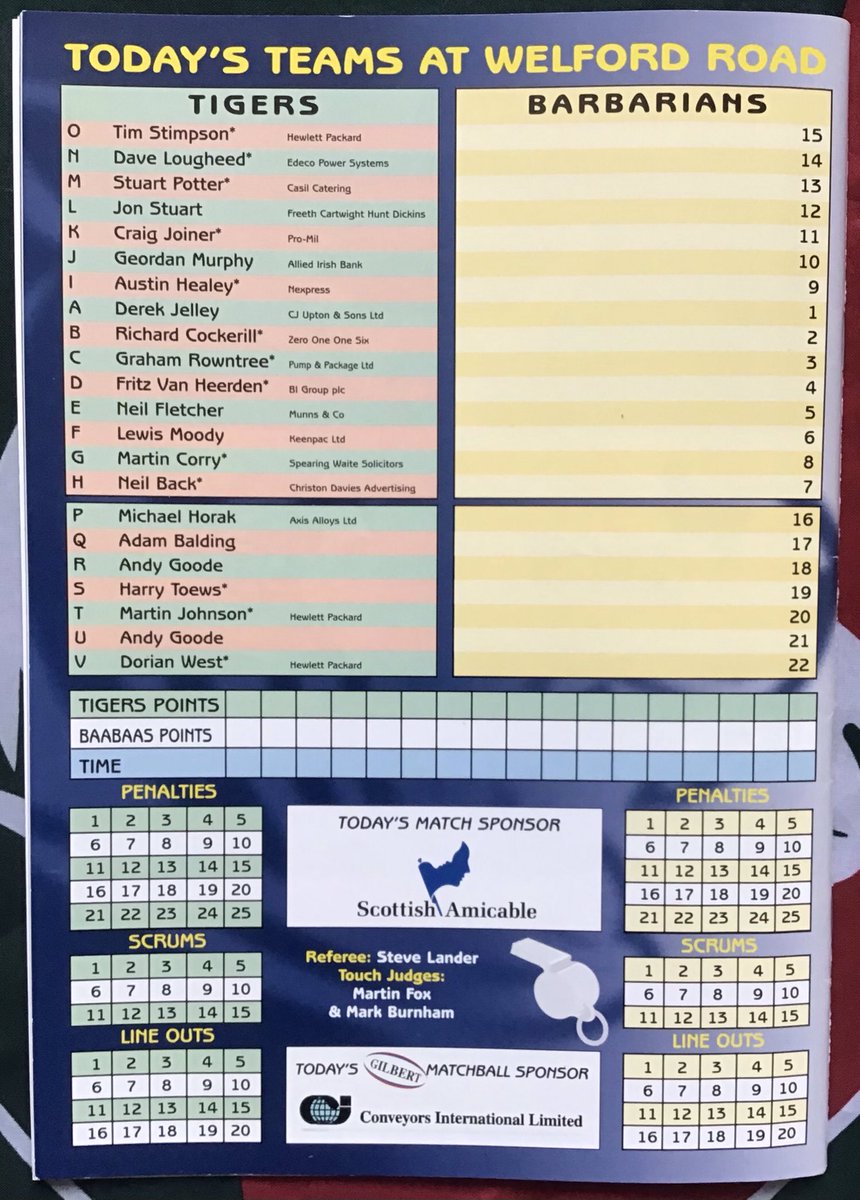 Making room at Christmas for an amateur game in a professional fixture list was a challenge by the millennium.