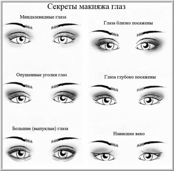 kitomili_'s tweet photo. Бaзa, которую знaют все визaжисты 😉 https://t.co/wflVbqRVDT