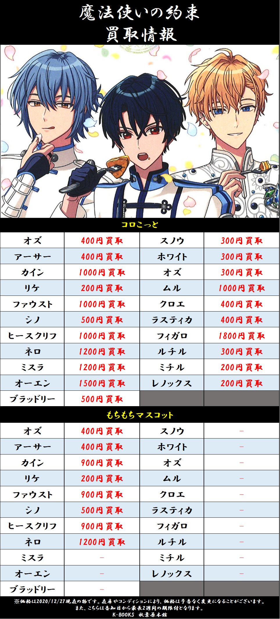魔法使いの約束 まほやく もちマス 魔法使いの約束 まほやく ネロ もちマス ぬいぐるみ もちもち