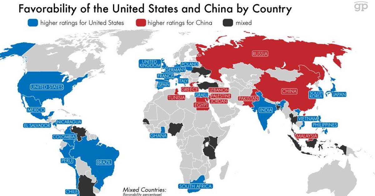 страны зависимые от российской нефти. страны зависимые от сша. военные бюджеты стран мира. доходы стран от туризма. страны зависящие от америки.