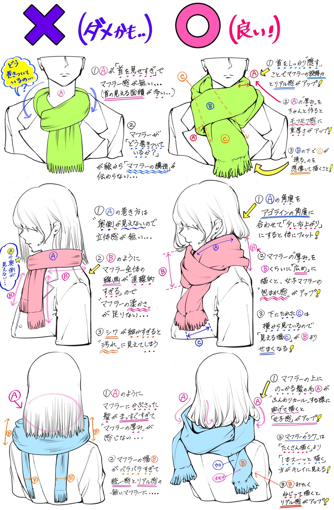吉村拓也 イラスト講座 マフラーの描き方 が上達できる 下手に見えやすい例 上手に見えやすい例