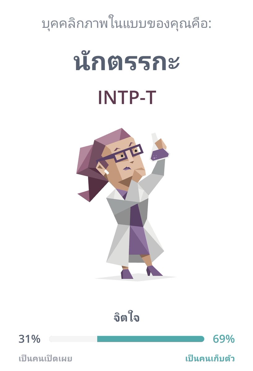 Тип личности ученый. Intp t тип. Intp тип личности. Тип ученый intp. Intp t тип.