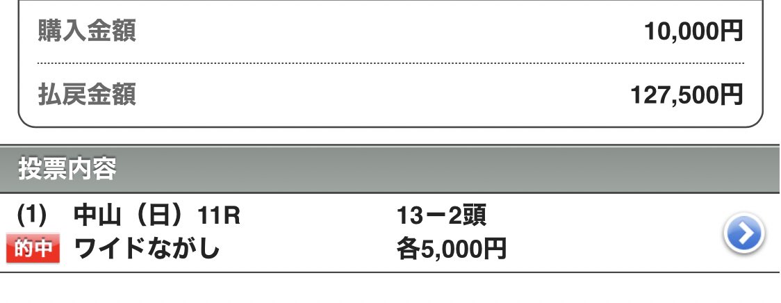 BJDAN_info's tweet photo. 昨日つぶやいたツイート予告が、
完全的中🎯

バンドの運気急上昇↗️
これに乗ってくれた
皆様おめでとうございます！

#有馬記念
#完全的中🎯 https://t.co/UeXqqr3k2S