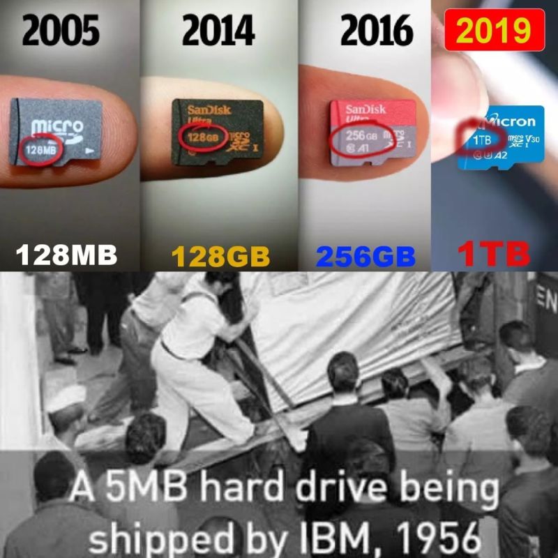 EnergiaNueve's tweet image. The evolution of technology over 50 years is incredible at #Energia9 we are #specializedcomputing