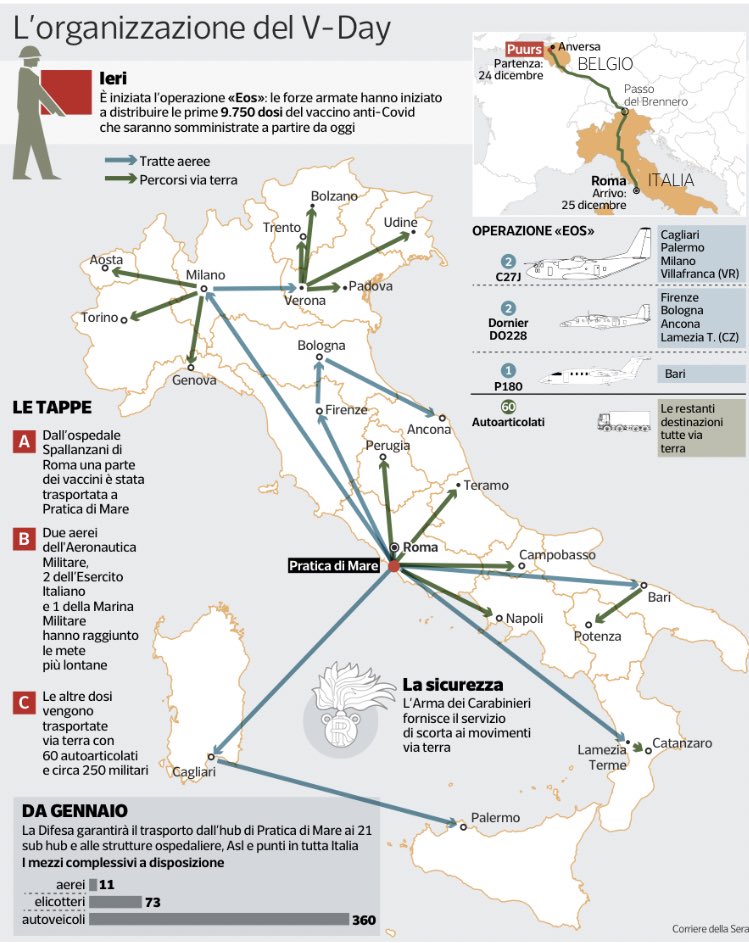 L’organizzazione del V-Day (via <a href="/Corriere/">Corriere della Sera</a>)